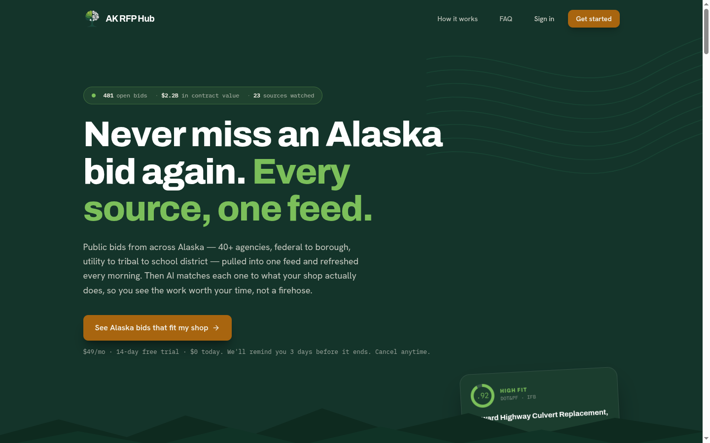 AK RFP Hub homepage showing open bid count, tracked contract value, and sources watched